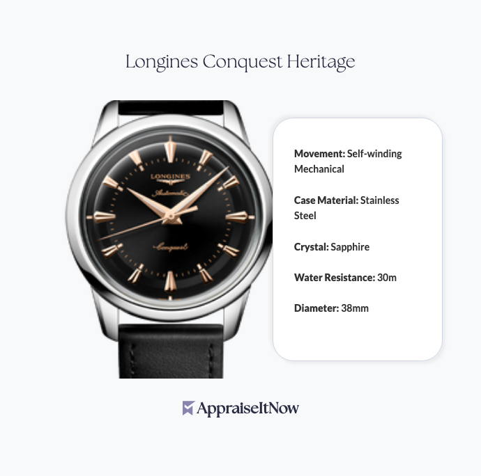 Facts of a Longines Conquest Heritage