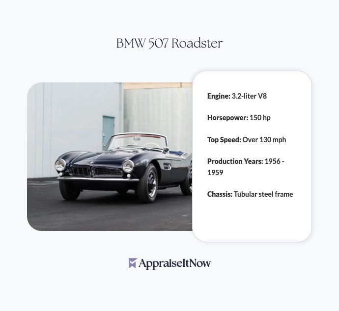 Facts of a BMW 507 Roadster
