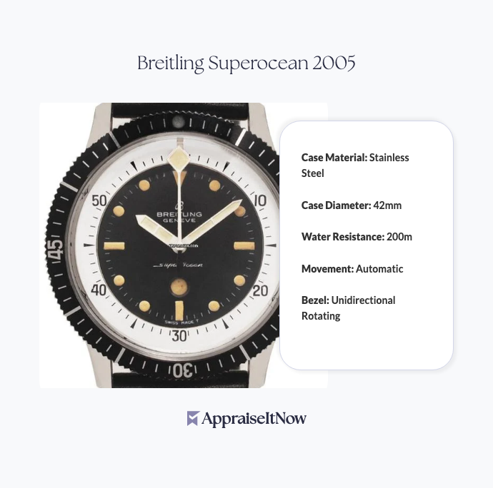 Facts of a Breitling Superocean 2005