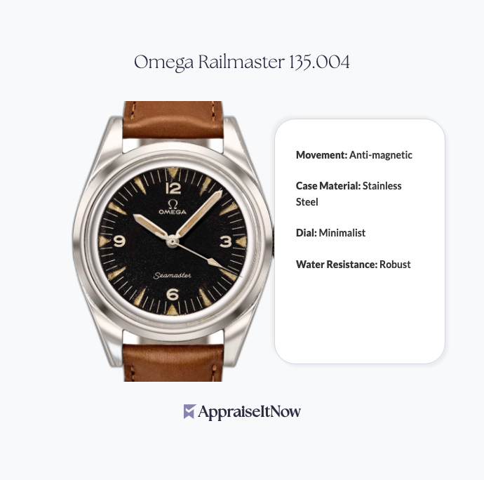 Facts of an Omega Railmaster 135.004