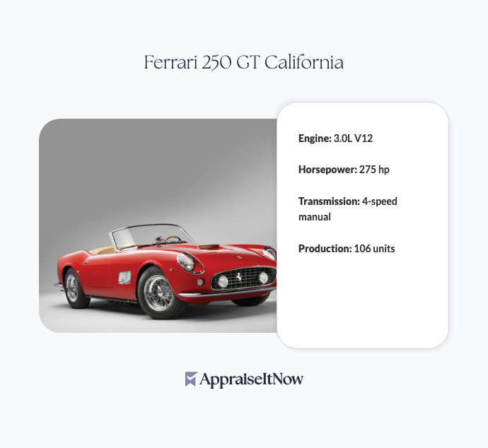 Ferrari 250 GT California