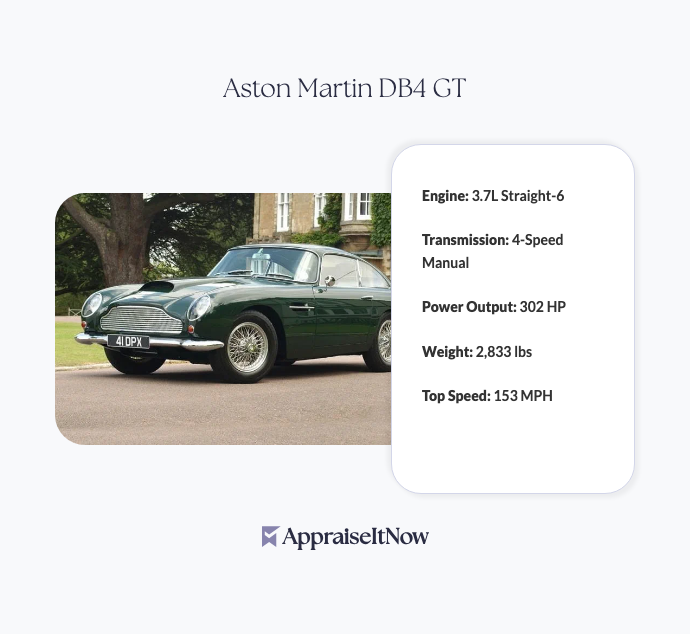 Aston Martin DB4 GT