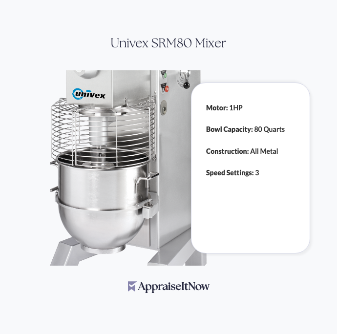 Facts of a Univex SRM80 Mixer