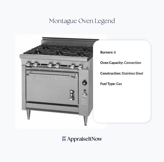Montague Oven Legend