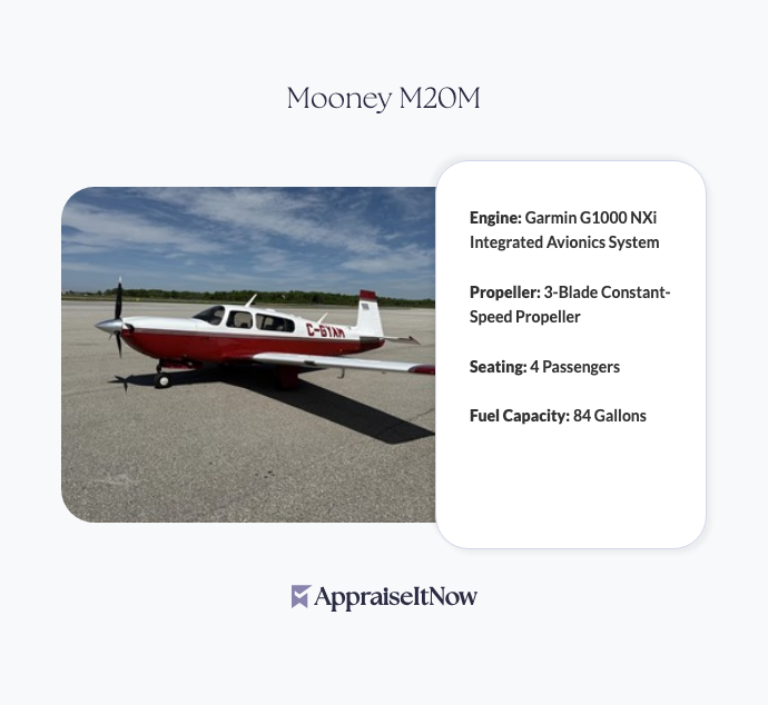 Facts of a Mooney M20M