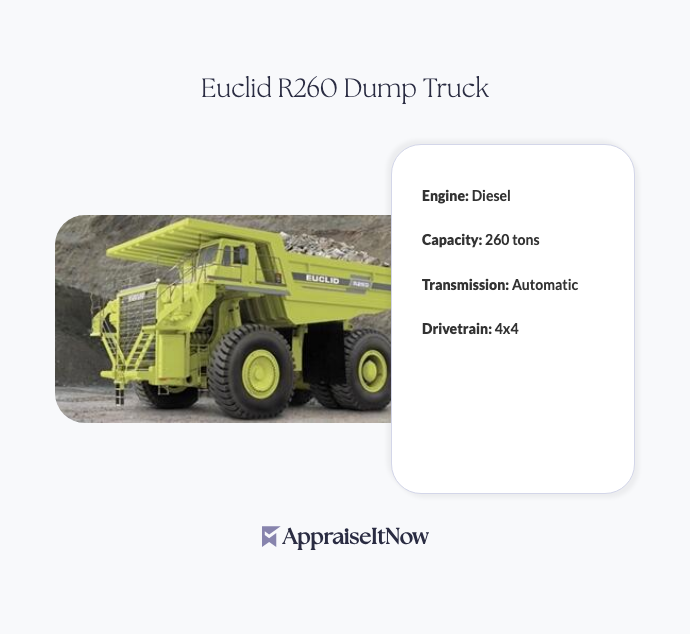 Facts of a Euclid R260 Dump Truck