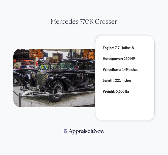 Facts of a Mercedes 770K Grosser