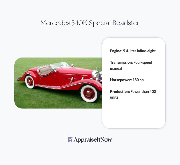 Facts of a Mercedes 540K Special Roadster