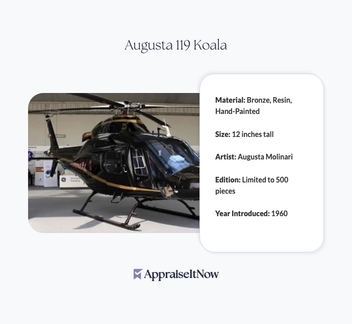 Facts of an Augusta 119 Koala
