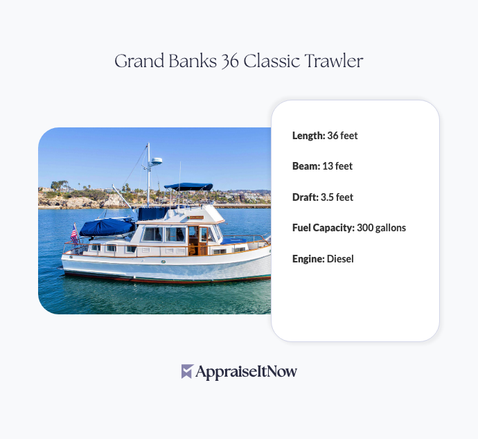 Facts of a Grand Banks 36 Classic Trawler