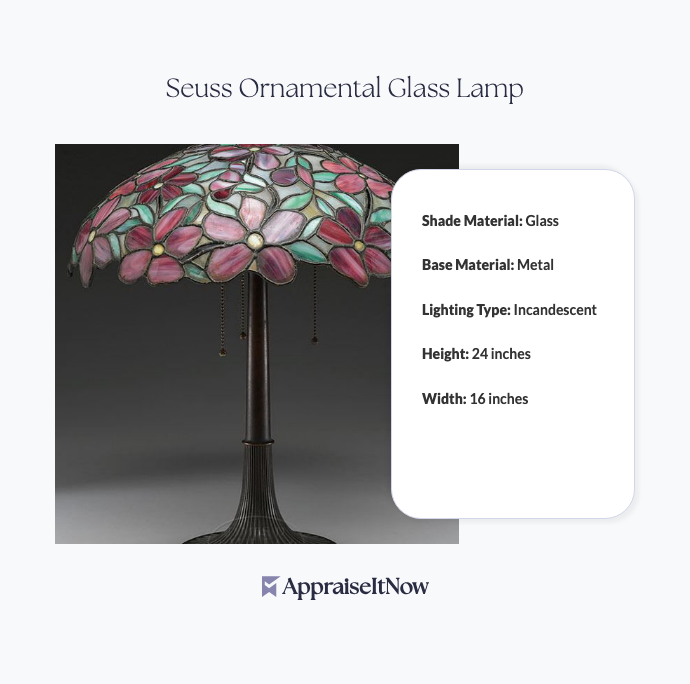 Facts of a Seuss Ornamental Glass Lamp