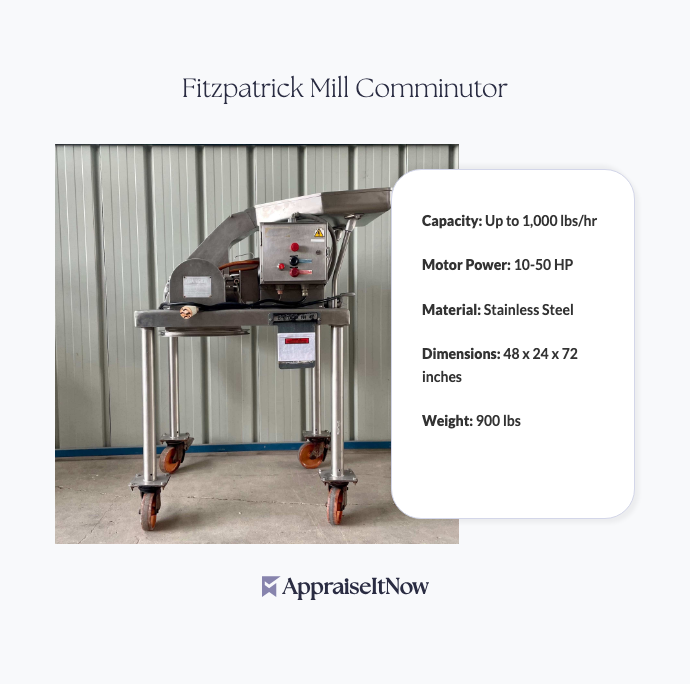 Facts of a Fitzpatrick Mill Comminutor