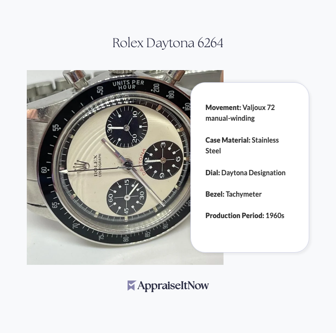 Facts of a Rolex Daytona 6264