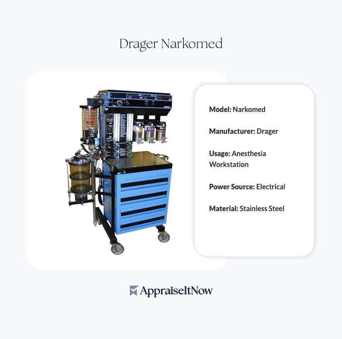 Facts of a Drager Narkomed