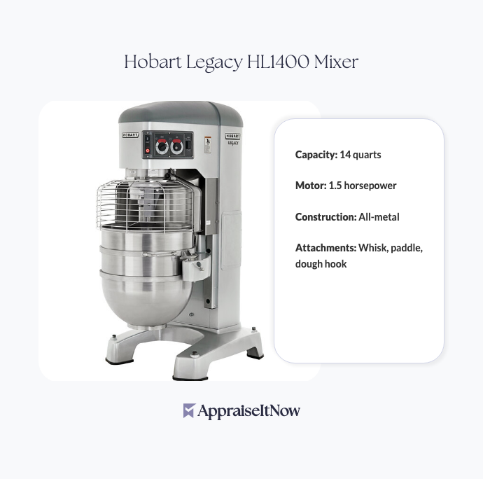 Facts of a Hobart Legacy HL1400 Mixer