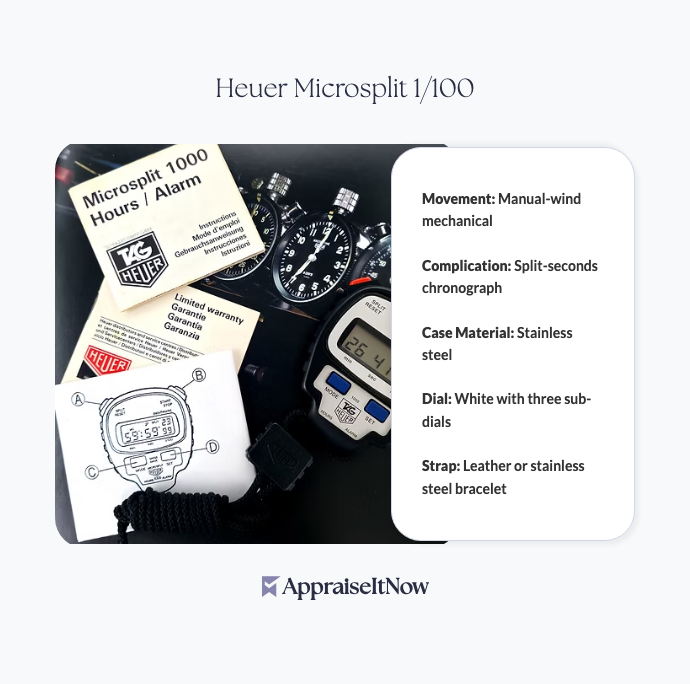 Facts of a Heuer Microsplit 1/100