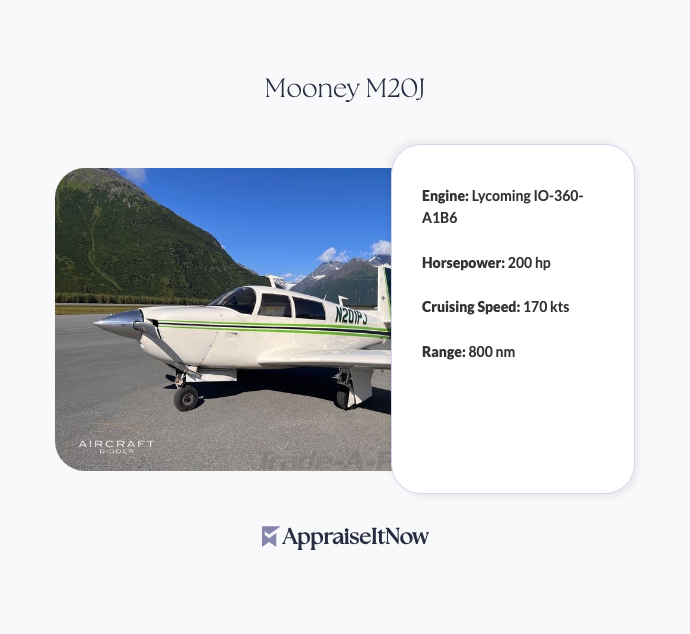 Facts of a Mooney M20J
