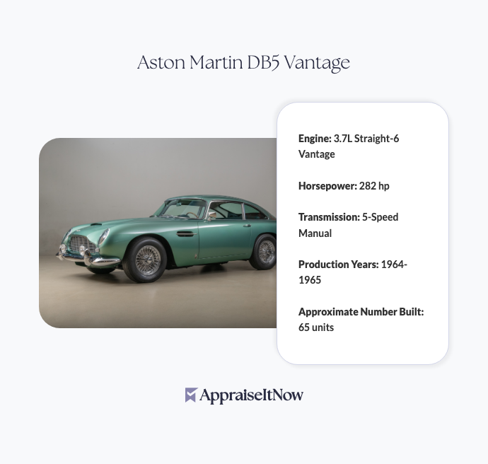 Facts of an Aston Martin DB5 Vantage
