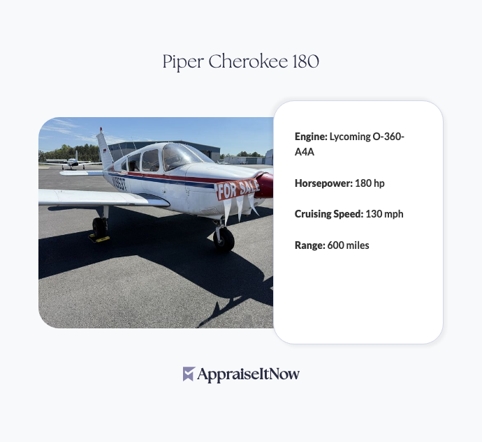 Facts of a Piper Cherokee 180