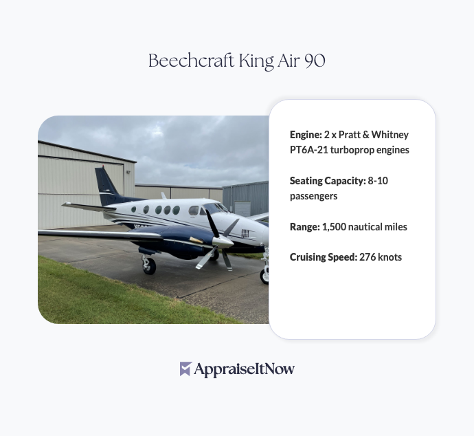 Facts of a Beechcraft King Air 90