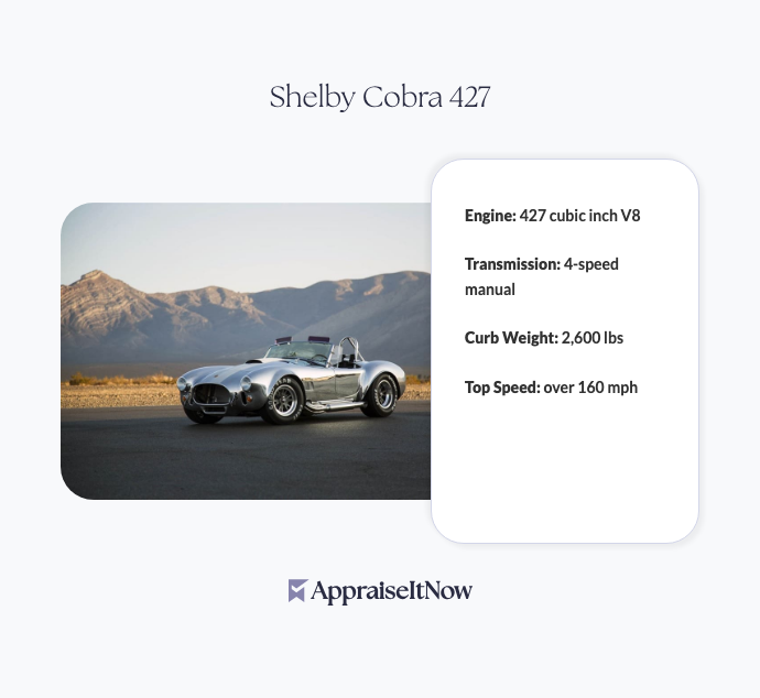 Facts of a Shelby Cobra 427
