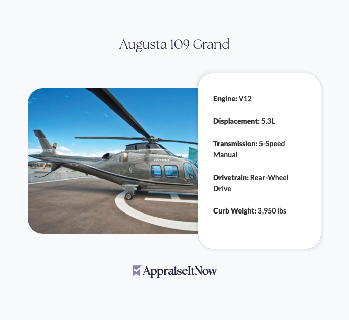 Facts of an Augusta 109 Grand