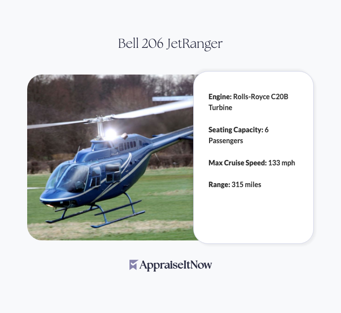 Facts of a Bell 206 JetRanger