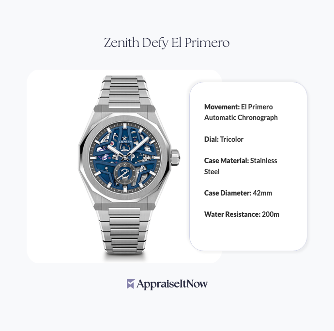 Facts of a Zenith Defy El Primero