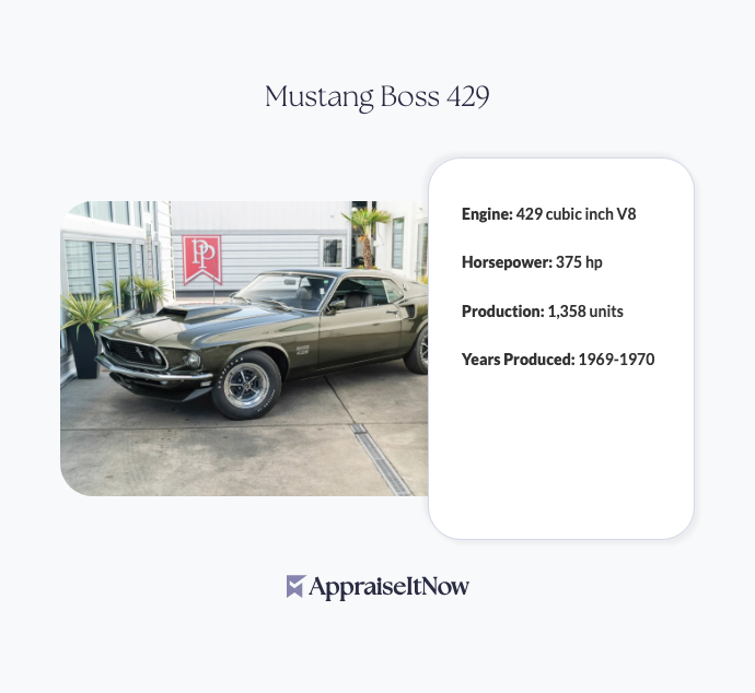 Facts of a Mustang Boss 429