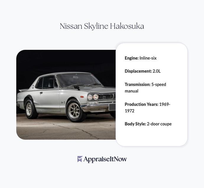 Facts of a Nissan Skyline Hakosuka