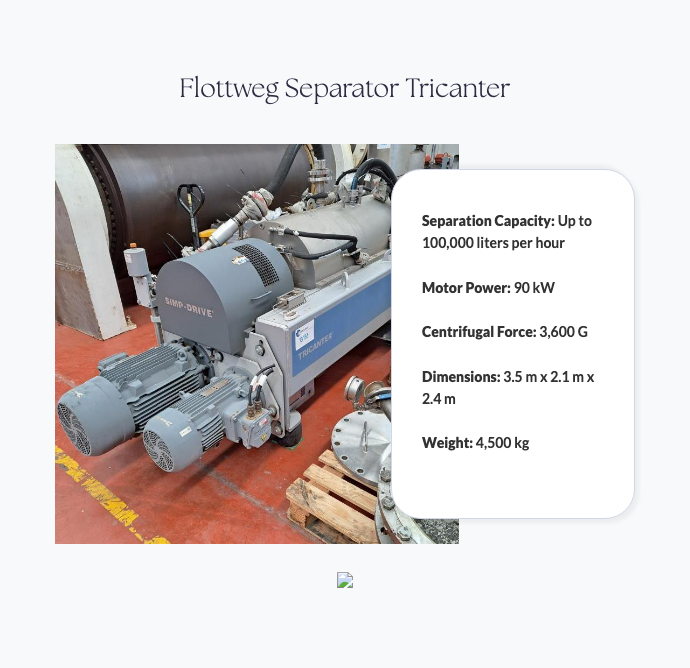 Facts of a Flottweg Separator Tricanter