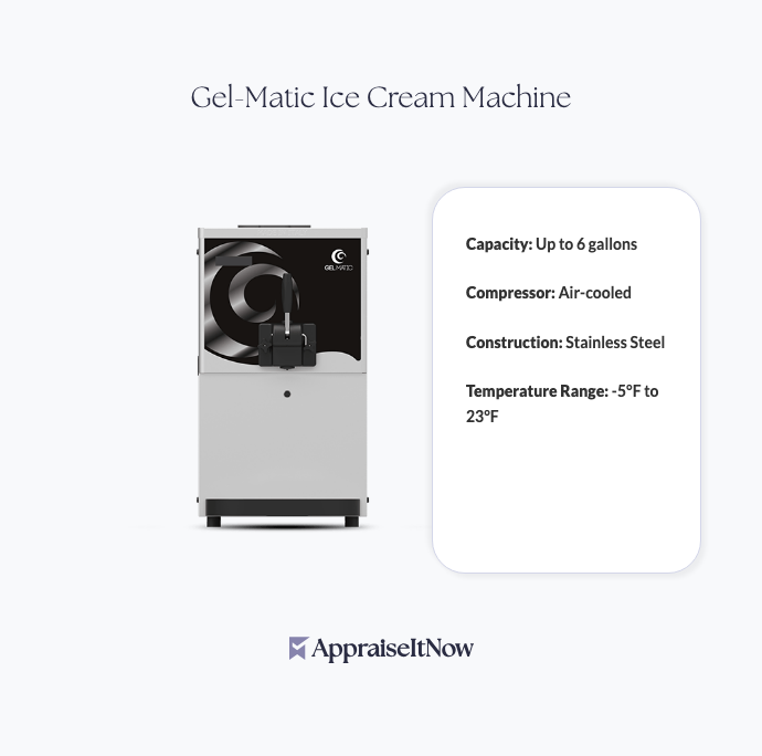 Facts of a Gel-Matic Ice Cream Machine