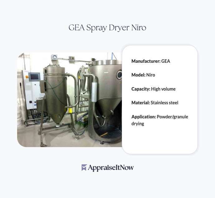 Facts of a GEA Spray Dryer Niro