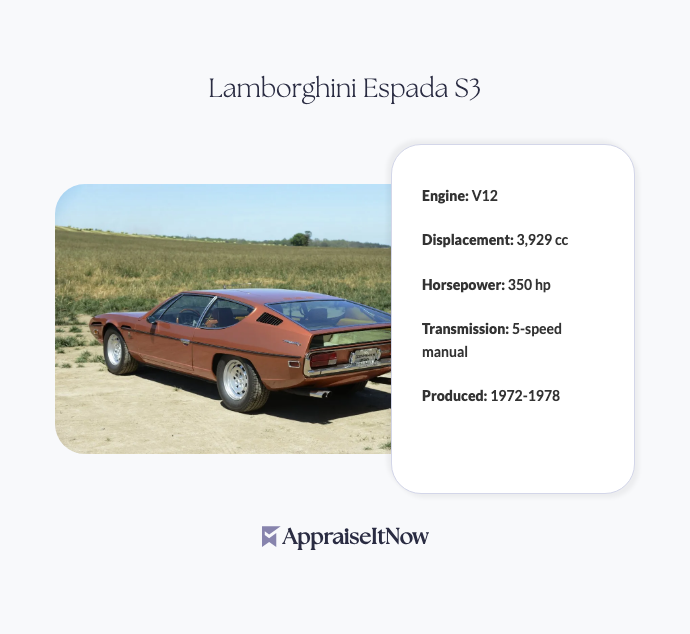 Facts of a Lamborghini Espada S3