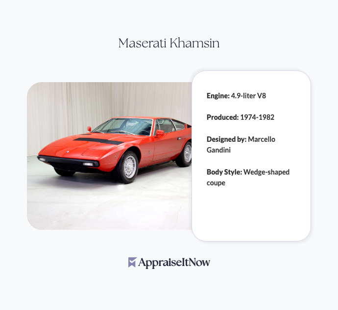 Facts of a Maserati Khamsin