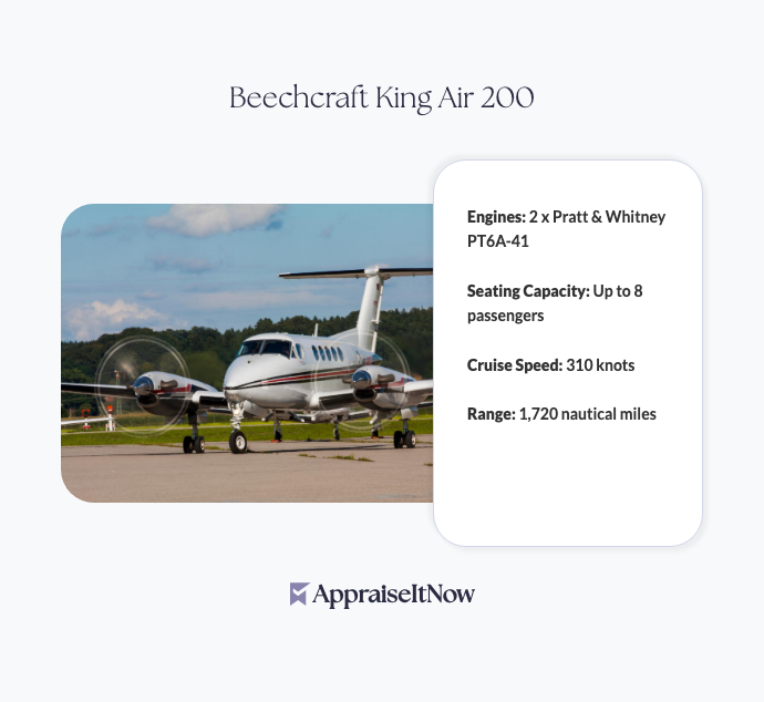 Facts of a Beechcraft King Air 200