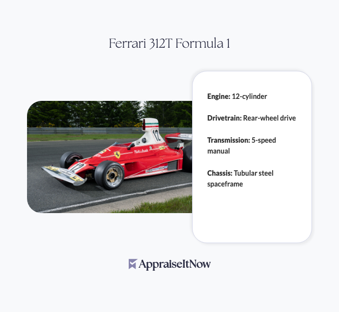 Facts of a Ferrari 312T Formula 1