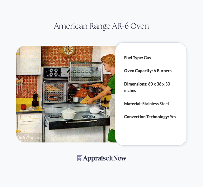 Facts of an American Range AR-6 Oven