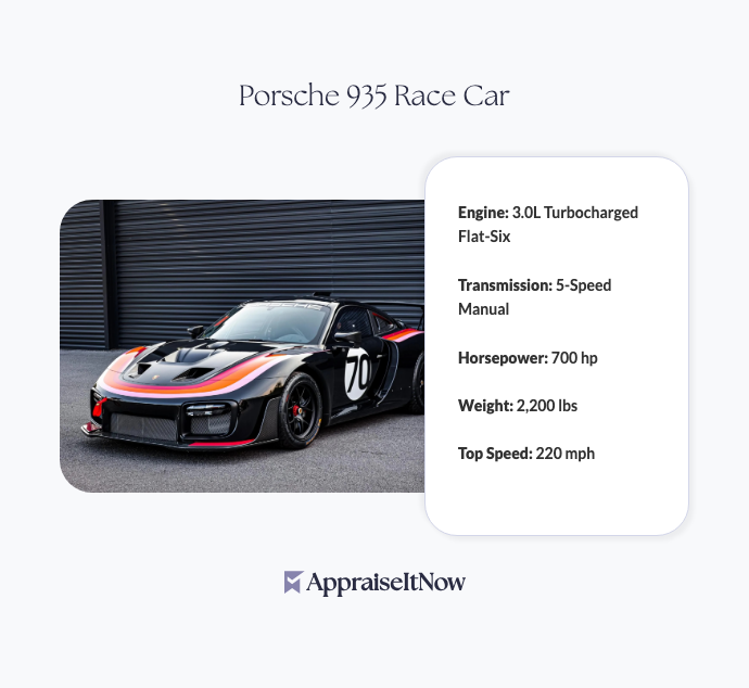Facts of a Porsche 935 Race Car