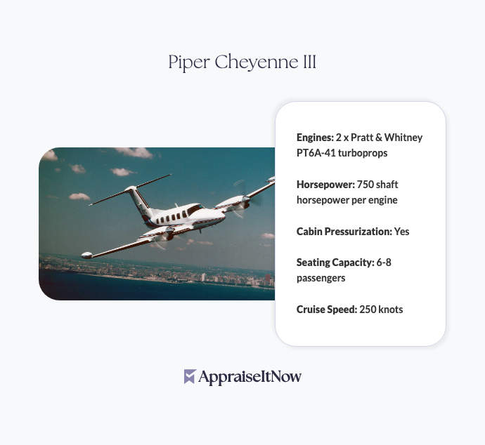 Facts of a Piper Cheyenne III