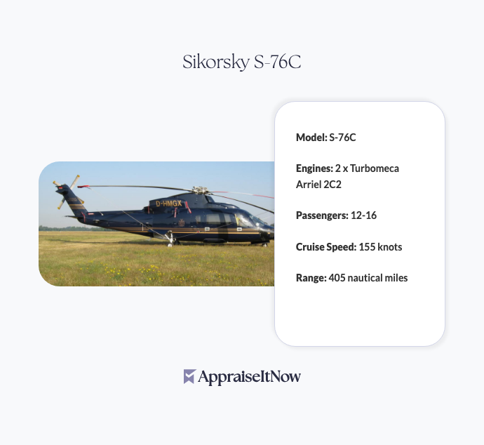 Facts of a Sikorsky S-76C