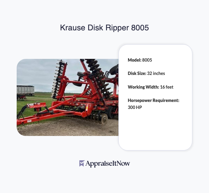 Facts of a Krause Disk Ripper 8005