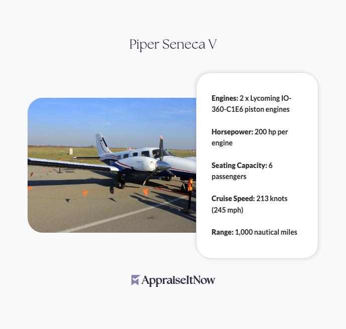 Facts of a Piper Seneca V