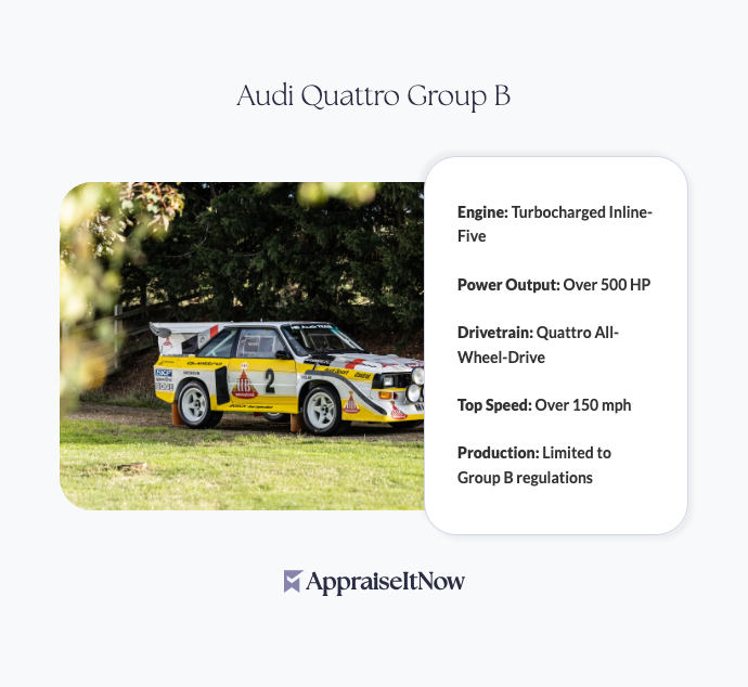 Facts of an Audi Quattro Group B
