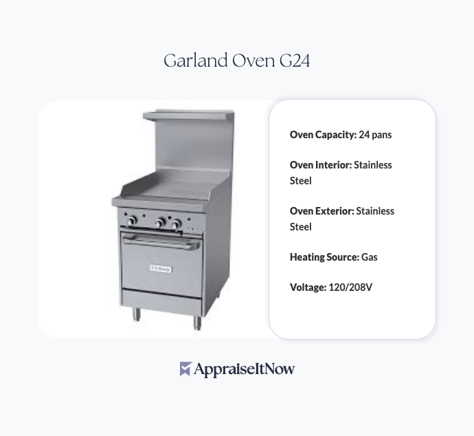 Facts of a Garland Oven G24
