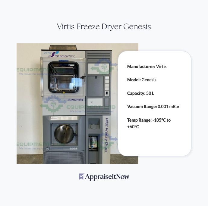 Facts of a Virtis Freeze Dryer Genesis