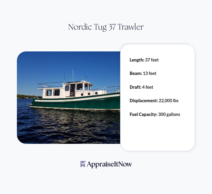 Facts of a Nordic Tug 37 Trawler