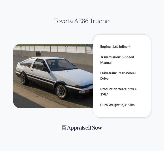 Facts of a Toyota AE86 Trueno