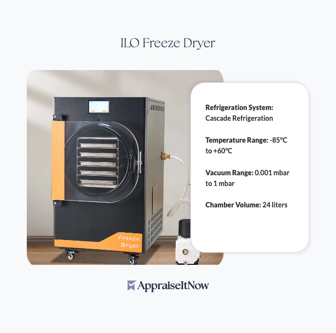 Facts of an ILO Freeze Dryer