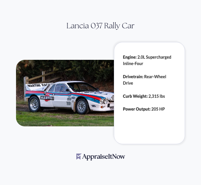 Facts of a Lancia 037 Rally Car